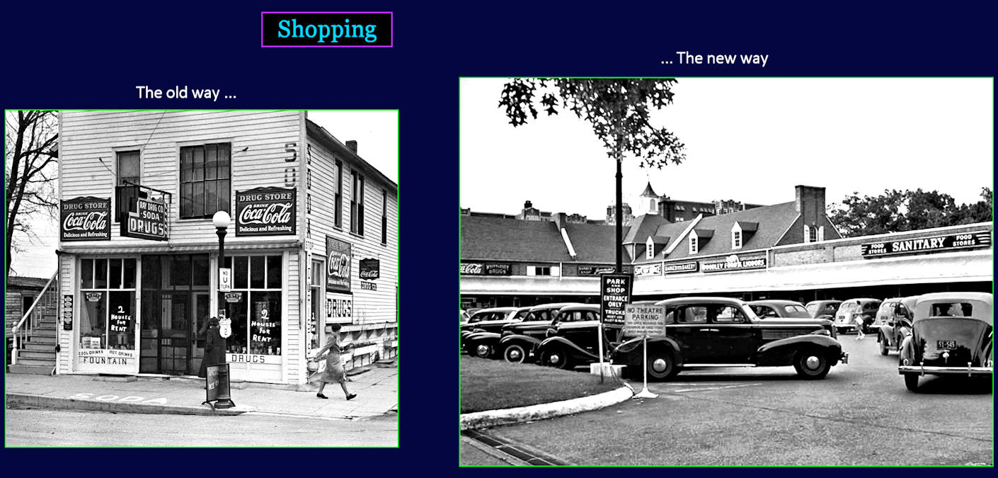 Strip mall shopping centers, 1940s